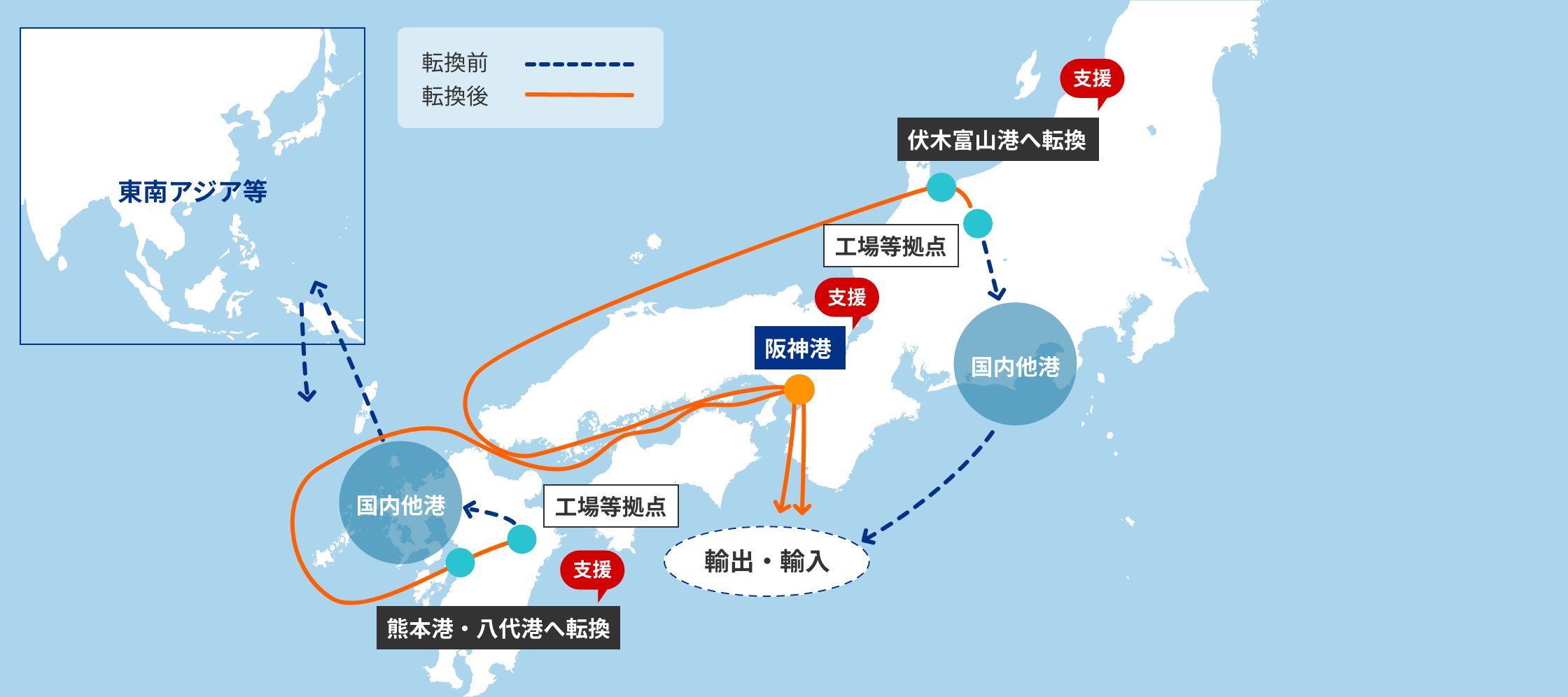 国内各地港湾を活用した国内ネットワーク